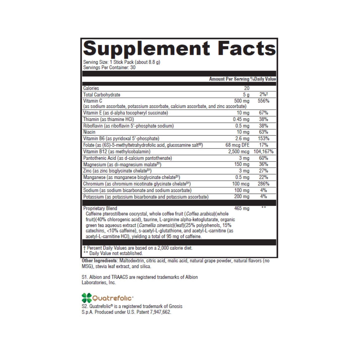 Activ8 - Revolution Health & Wellness