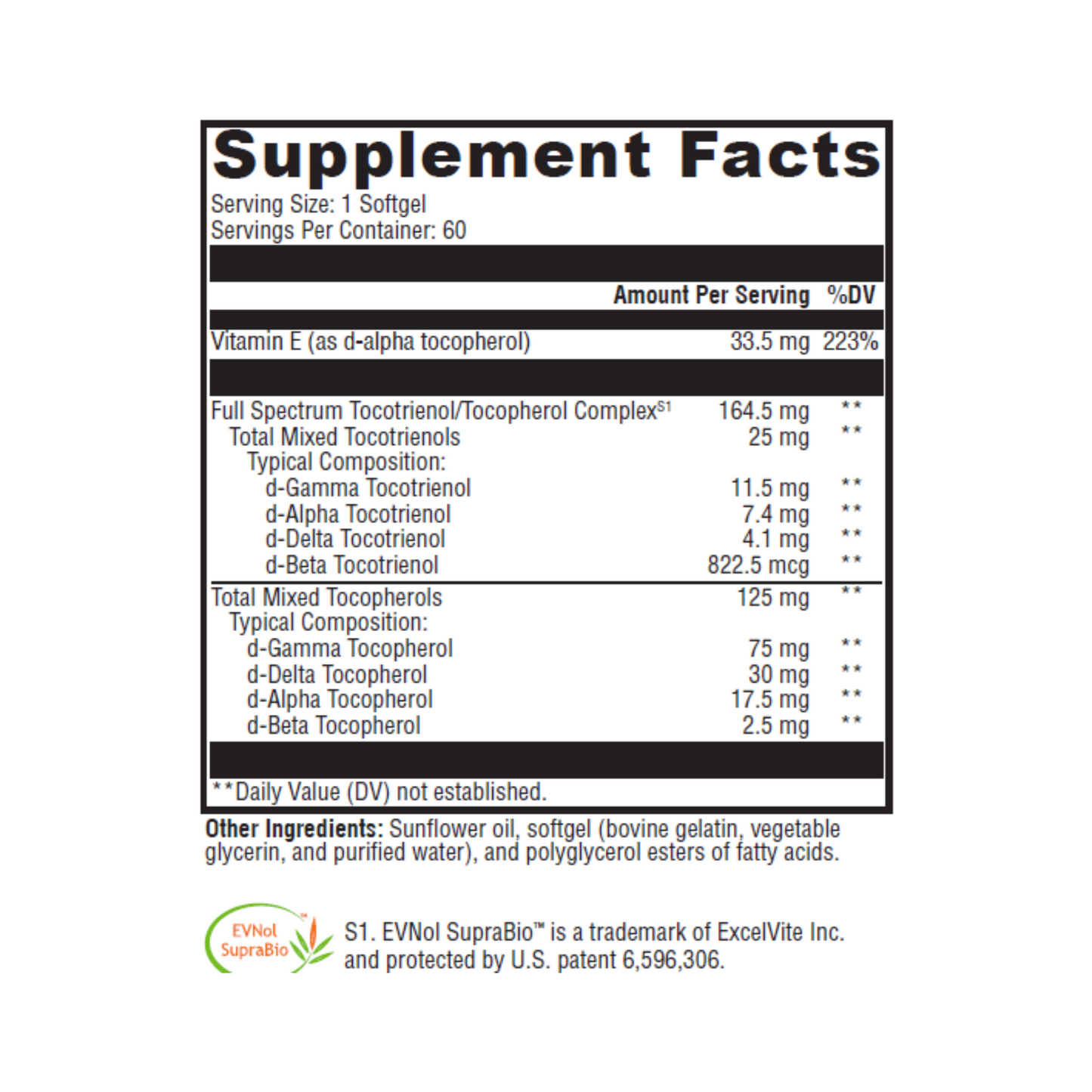 ActivE - Revolution Health & Wellness