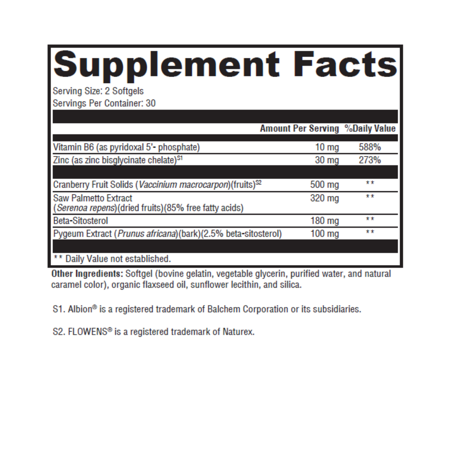 Prostate Health - Revolution Health & Wellness