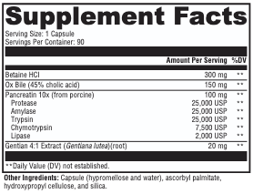 Complete Digestive Support