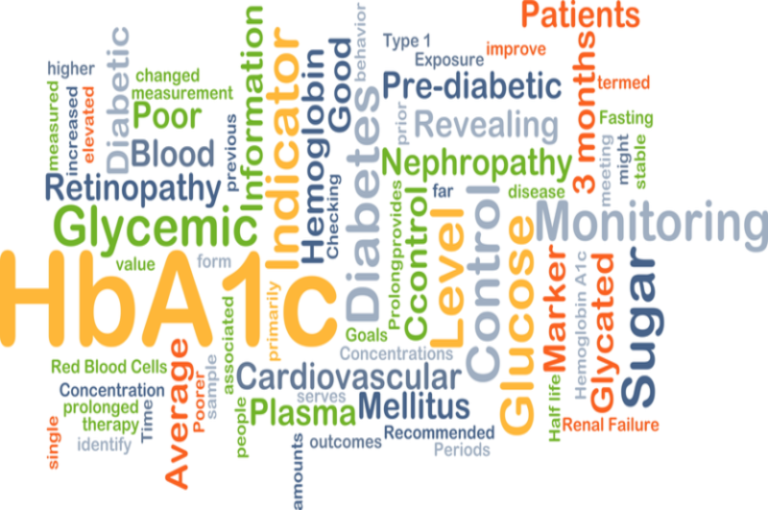 Blood Sugar Control Labs