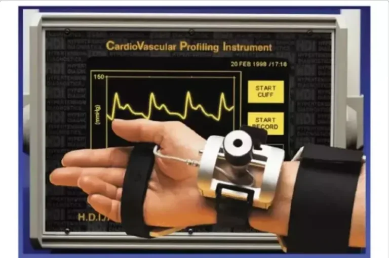 CV Profiler (CAPWA)