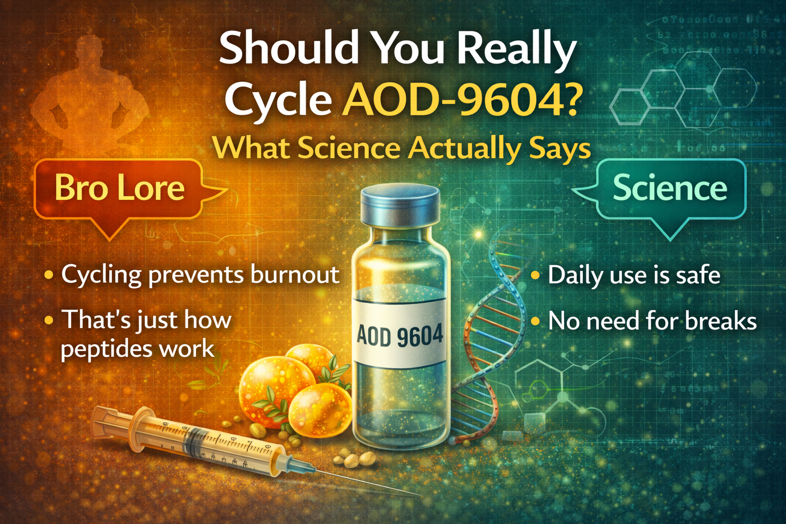Do You Need to Cycle AOD-9604? The Science Says No Revolution Health & Wellness Do You Need to Cycle AOD-9604? The Science Says No Revolution Health & Wellness
