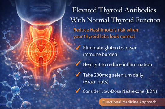 Elevated Thyroid Antibodies With Normal Thyroid Labs