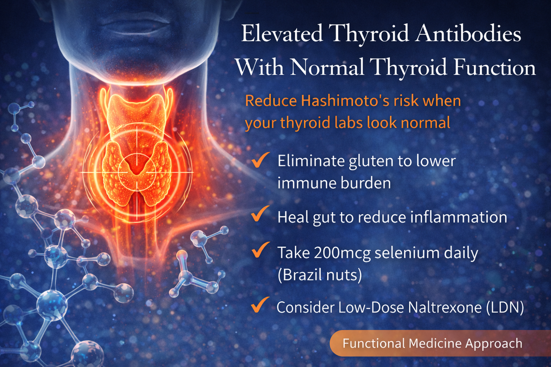 Elevated Thyroid Antibodies With Normal Thyroid Labs Revolution Health & Wellness Elevated Thyroid Antibodies With Normal Thyroid Labs Revolution Health & Wellness