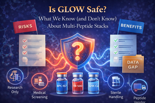 Is GLOW Safe? Understanding Multi-Peptide Stacks