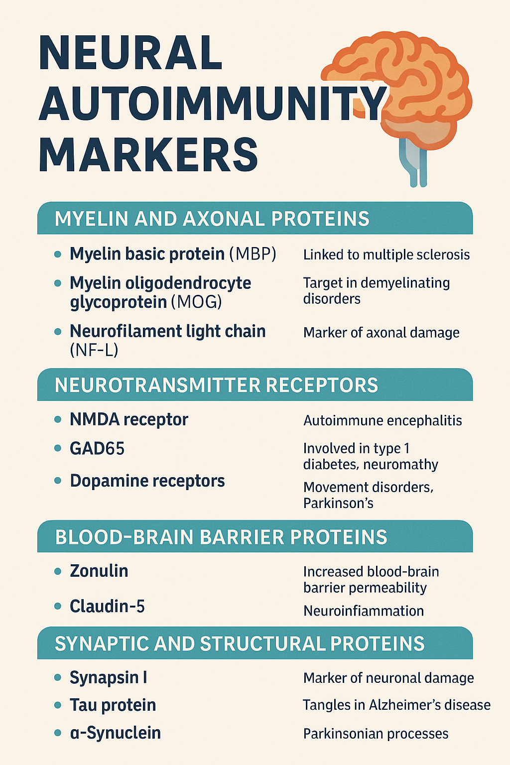 bpc-157 for neuropathy nerve inflammation autoimmune Wolverine Stack: Healing Faster with Peptides BPC 157 Before and After: