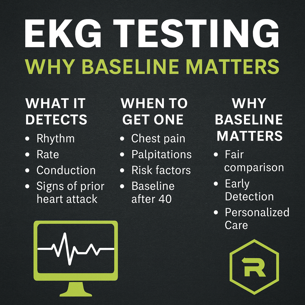 Why EKG Testing Matters in Outpatient Clinics: The Value of a Baseline Revolution Health & Wellness Why EKG Testing Matters in Outpatient Clinics: The Value of a Baseline Revolution Health & Wellness