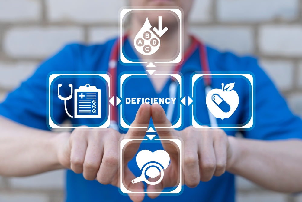 Serum Nutrition Testing: A Complete Guide to B12, Folate, Vitamin D, Omega-3s, CoQ10, Magnesium, and More