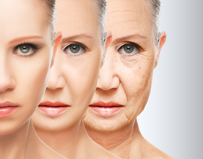 Skin Aging - Revolution Health Skin Care