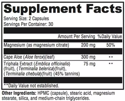 Colon Blow Supplement Facts