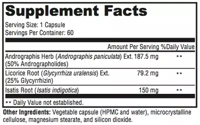 Immune Revolution Supplement Facts