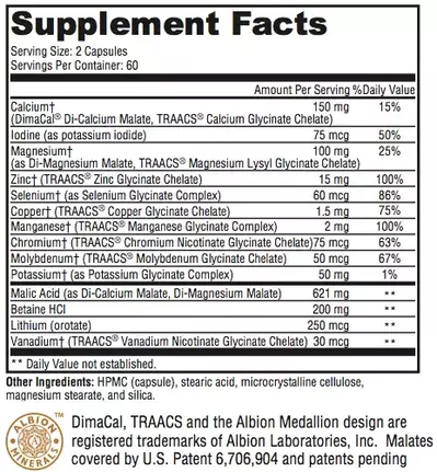 revolution mineral supplement facts