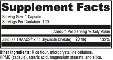 Zinc Supplement Facts Tulsa Supplements