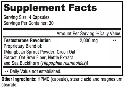 testosterone revolution supplement facts