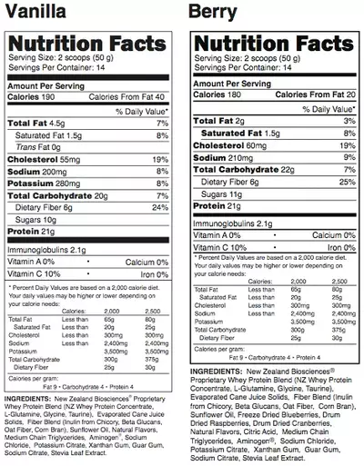 Revolution Health & Wellness Whey Protein Nutrition Facts