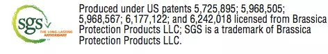 SGS-Label-Supplement-Facts-Label