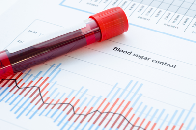 insulin resistance vs. diabetes